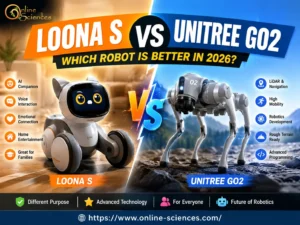 Loona S Pet Robot VS. Unitree Go2