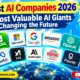 Richest AI Companies 2026: 10 Most Valuable AI Giants Changing the Future