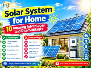 Solar System for Home: 10 Amazing Advantages and Disadvantages Solar System for Home: 10 Amazing Advantages and Disadvantages